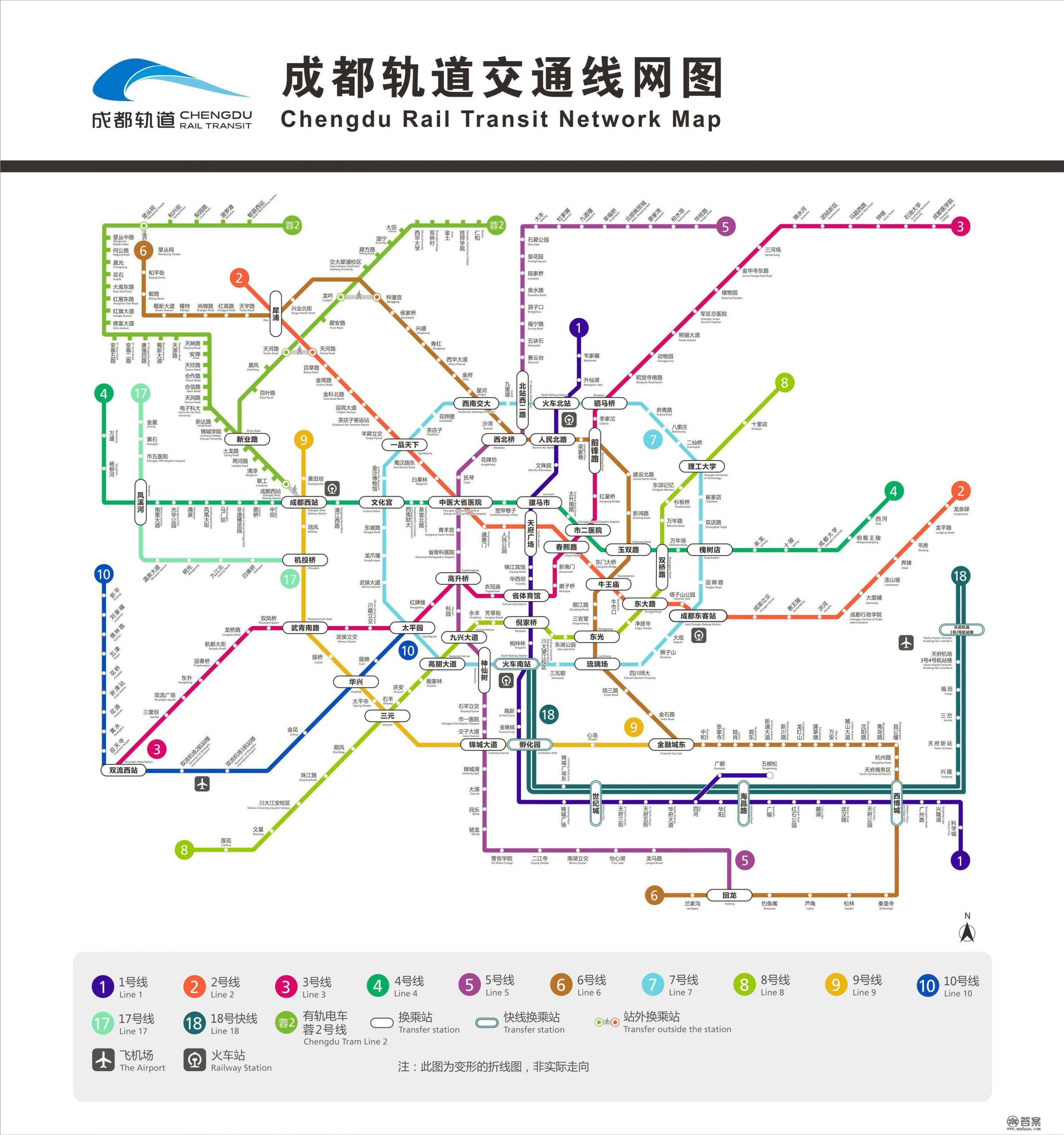 想带家里人去成都旅游，跟团合适吗