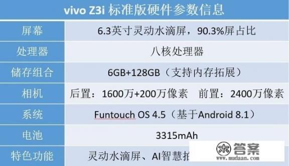 vivo z3i如何