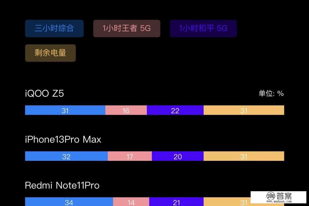 想给父母换个手机，一千～两千左右，有什么推荐