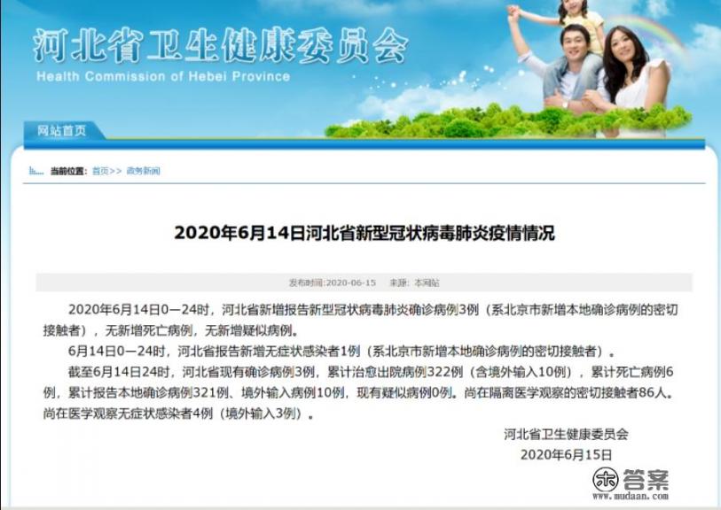 河北今天发布有了疑似新冠疫情患者，省会各地将有何变化