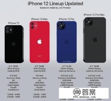 准备换手机是买iphone11好，还是再等12呢