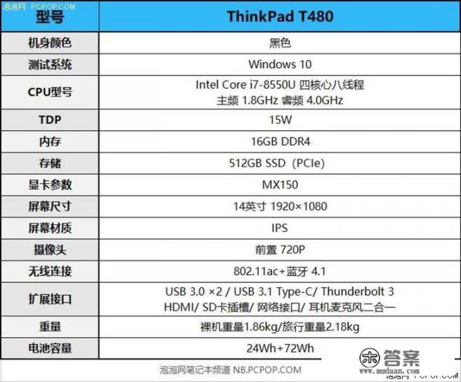 如何评价联想T480