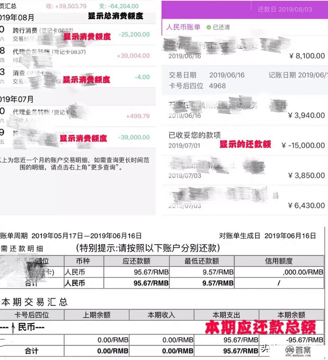 信用卡账单上显示的余额是负数是什么意思呢