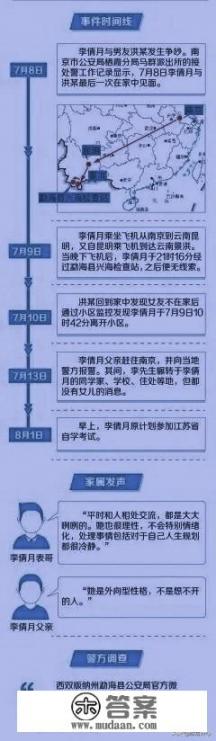 南京女大学生李某某云南失联25天，究竟发生了什么