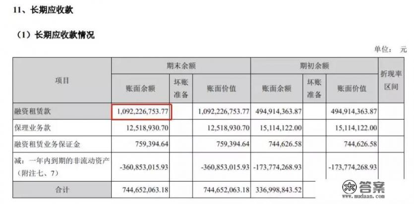 美年大健康怎么样