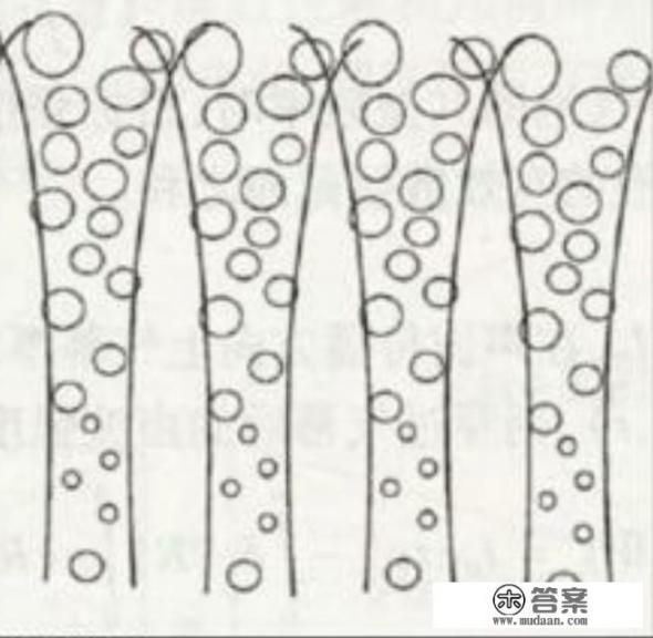 潜艇被攻击时除了停机悬浮，有没有别的主动脱困的手段