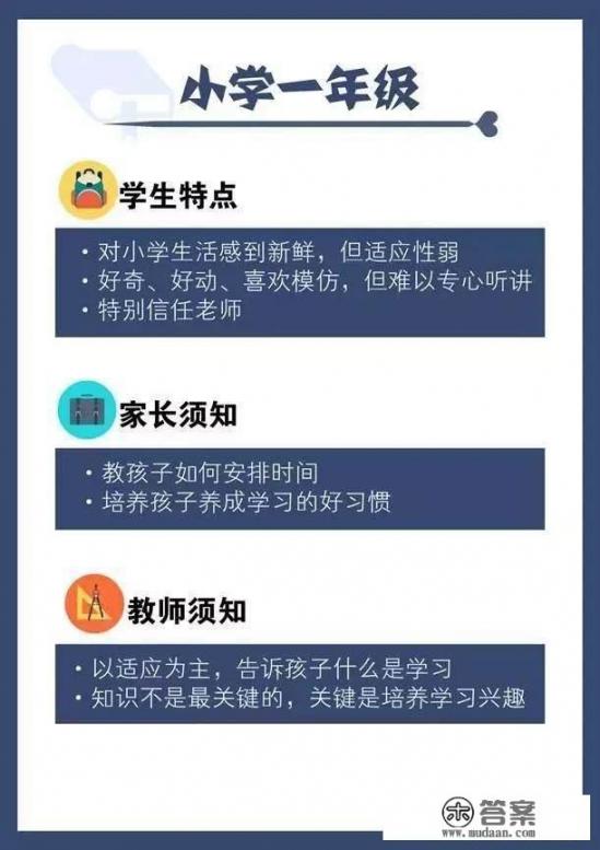 一年级孩子的心理特点？该如何教育