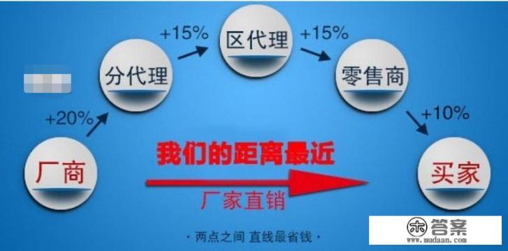 你一共用了几个手机了，都是什么牌子_华为全系列手机进货价格曝光，你会购买吗