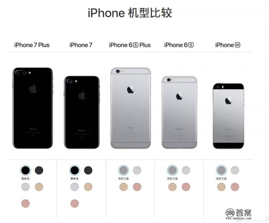 如何看待买iPhone SE的人群_新款iPhone se销量破百万，买的都是什么人