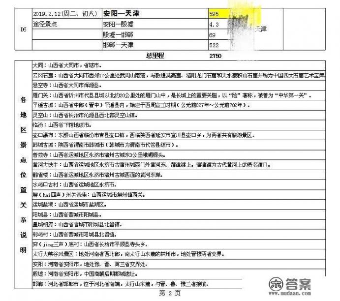 求天津出发10多天出行计划_中国历史上的交通发明