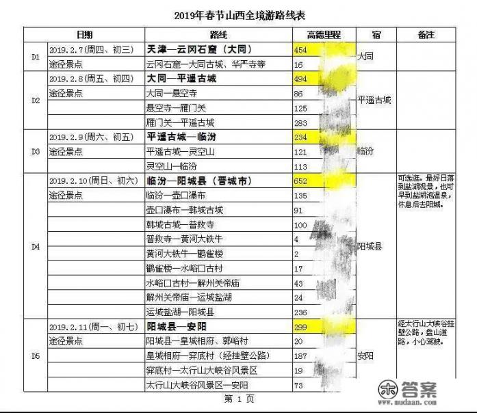 求天津出发10多天出行计划_中国历史上的交通发明