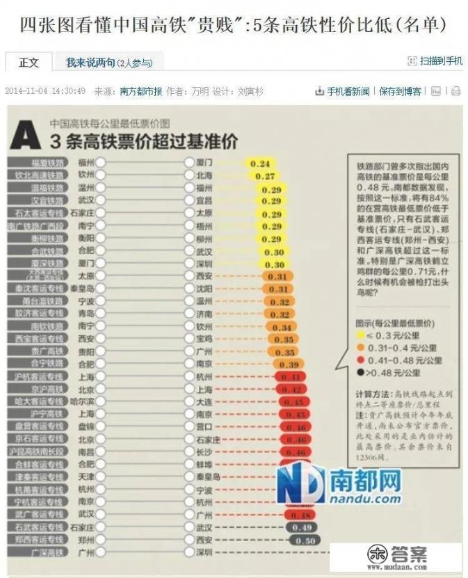 长沙去广西旅游攻略_广西旅游贵吗