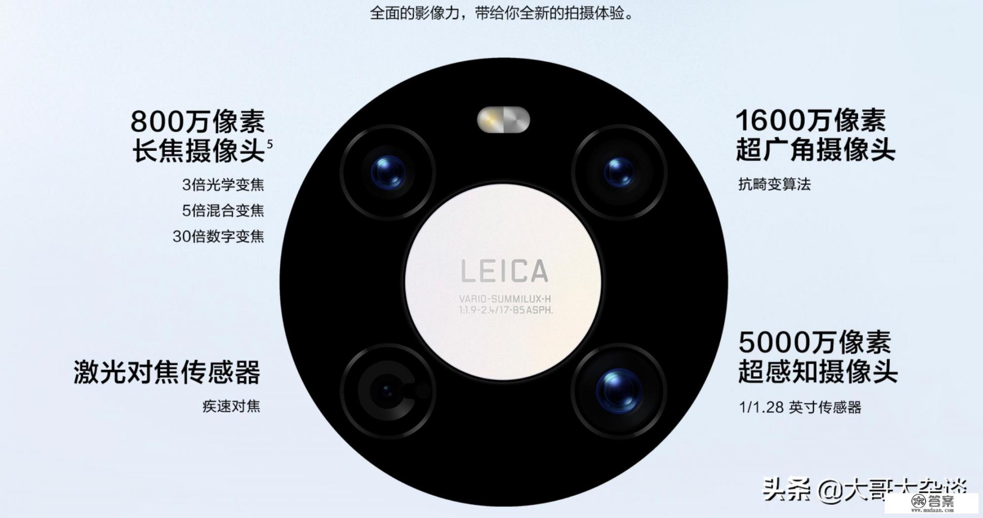 同样4999，华为Mate40和魅族18 Pro，如何选择_魅族手机多少钱一部