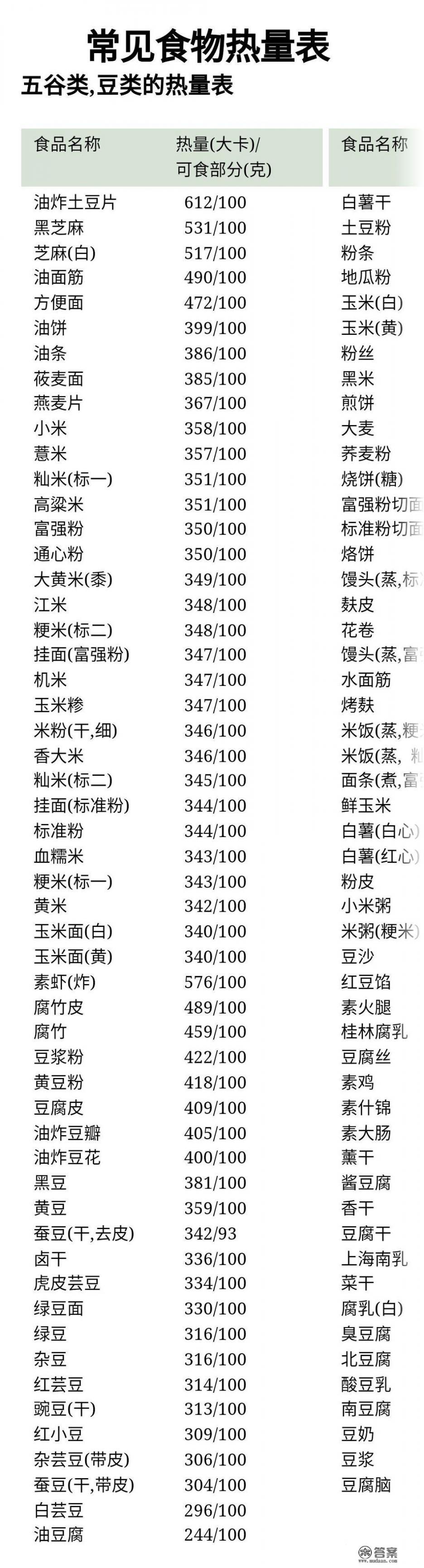 随着VR游戏技术的发展，你觉得肥宅会不会进化成肌肉宅_如何评价300斤肥宅用游戏瘦身减掉100斤肥肉