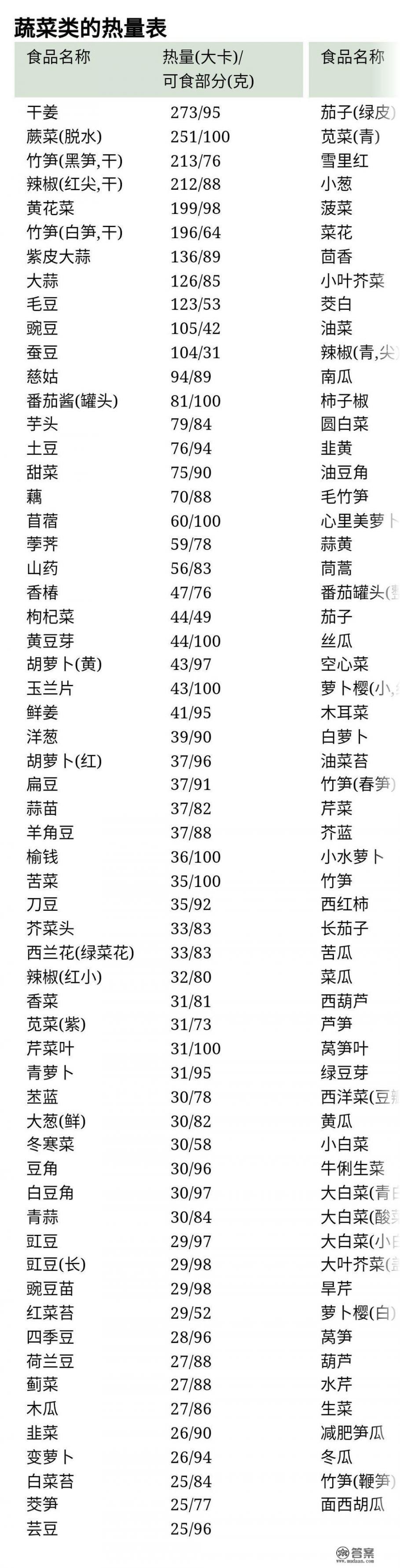 随着VR游戏技术的发展，你觉得肥宅会不会进化成肌肉宅_如何评价300斤肥宅用游戏瘦身减掉100斤肥肉