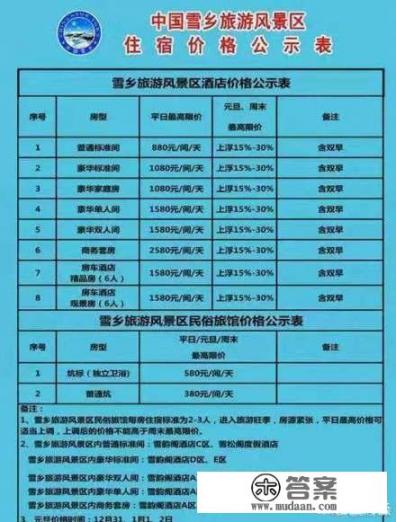 从暗宰到明标，雪乡又陷入宰客的声讨舆论里，对此你怎么看_雪乡自由旅游攻略