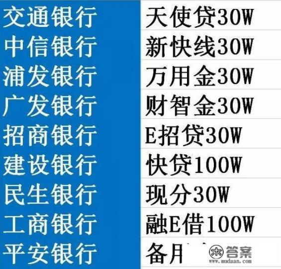 浦发、兴业、中信、光大、广发中的哪个信用卡好一点_你有几家银行的信用卡，总额度多少，哪家银行额度最高，怎么提上来的