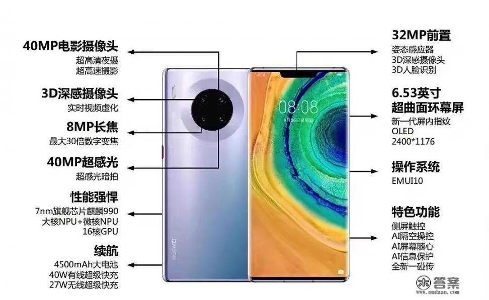 mate30pro实体店有货_华为Mate30 Pro跌至3456元，麒麟990+256GB+鸿蒙系统，是否值得