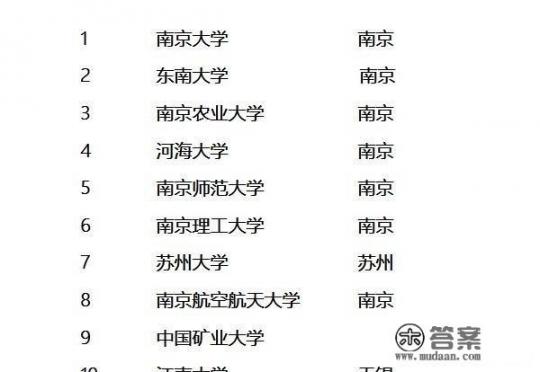 南京航天航空大学怎么样？在全国高校的排名如何_南京航空航天大学贴吧