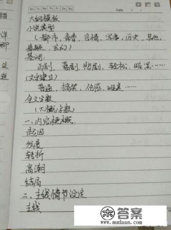 叶凌琛乔佳音的小说叫什么名字_写小说会上瘾吗