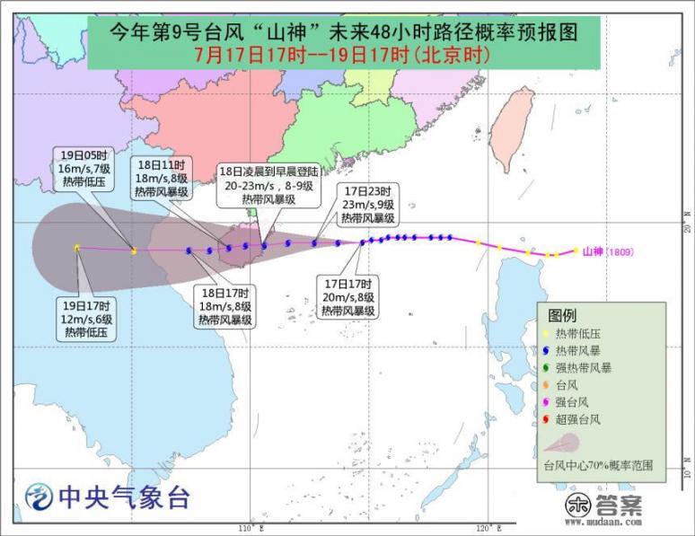 据气象部门预报，2018年第九号台风“山神”即将登陆海南，该如何做好防风防雨的措施_海南旅游台风