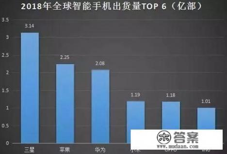 三星的“商业帝国”到底有多强大_世界四大财团有多恐怖