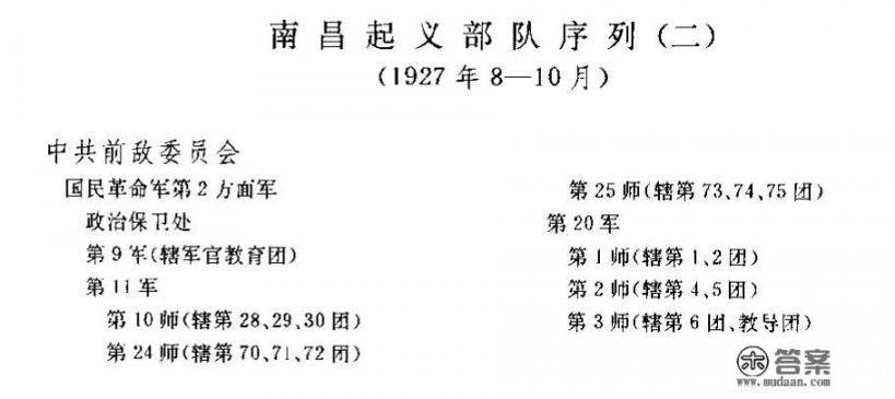 为什么南昌大学讲座要强制_你知道哪些冷知识