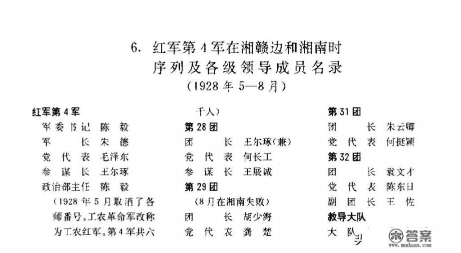 为什么南昌大学讲座要强制_你知道哪些冷知识