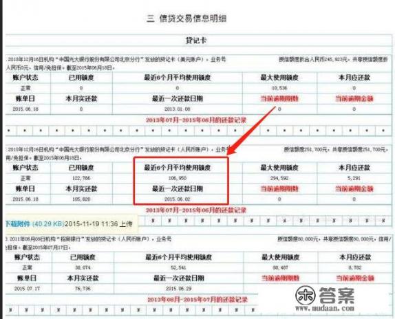 50万的信用卡额度是高还是低呢_10张信用卡总额度50万，没有消费，买房贷款有没有影响