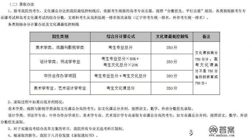 高三美术生选一个北京的综合类大学好，还是鲁迅美术学院_对于美术生来说，最好的综合性大学有哪些