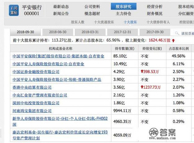 深发银行为什么要更名为平安银行_银行豁免是什么意思