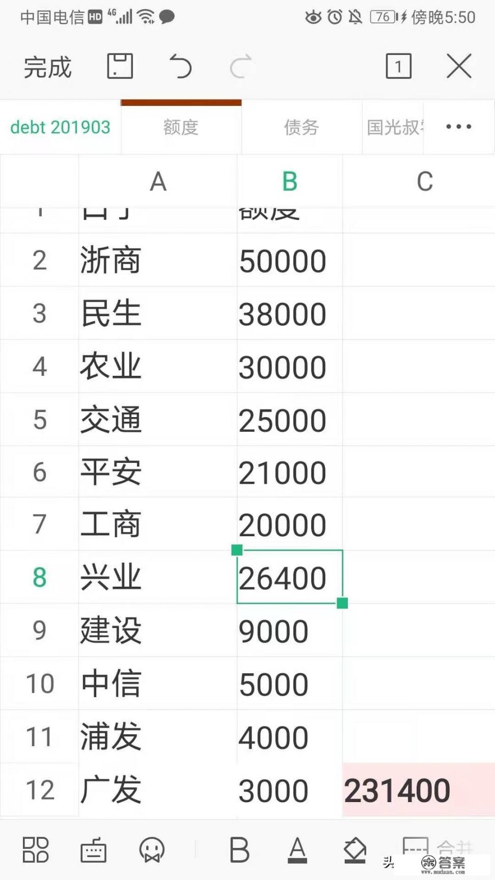 大家信用卡逾期多久了，现在怎么样了_信用卡做了分期但是没法还款，一直按照最低还款额还，会发生什么