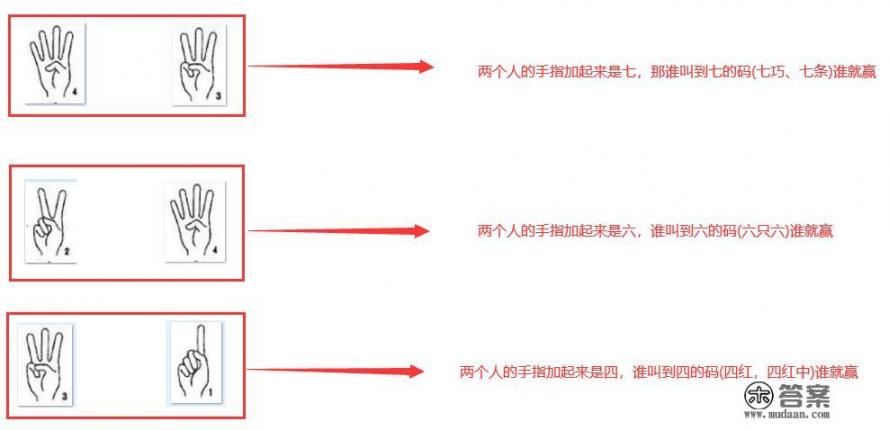 在广西地区，喝酒都会猜码，你知道猜码规则和玩法吗_广西人游戏