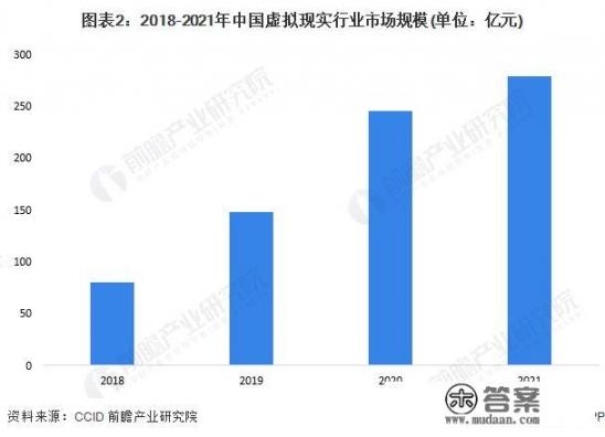 研学旅行管理与服务就业前景_旅游业还好做吗？前景如何