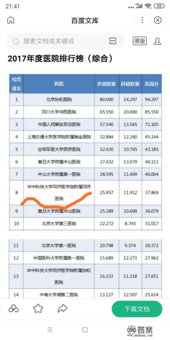 考研的话，浙江大学医学院和华中科技大学同济医学院，怎么选择_如何评价武汉理工大学？为什么不更名为华中理工大学