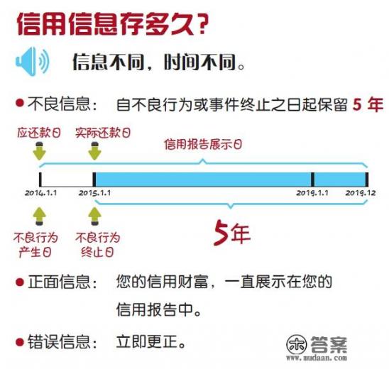 信用卡如何销卡_银行卡剪卡的正确方法