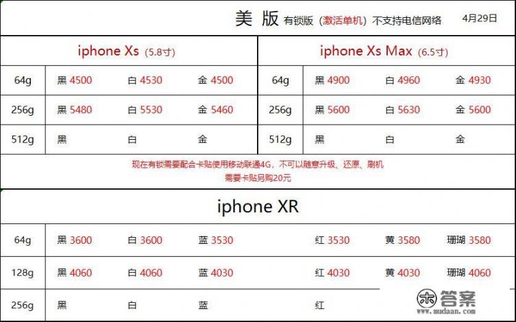 华强北的iPhone手机到底有多便宜，靠不靠谱、能买吗_苹果X64华强北现在什么价