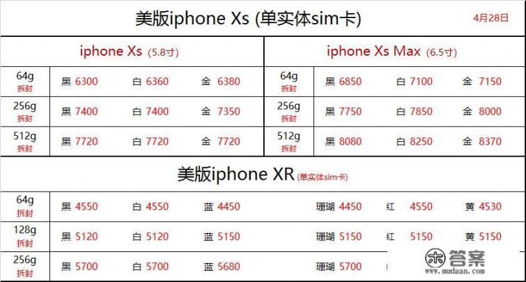 华强北的iPhone手机到底有多便宜，靠不靠谱、能买吗_苹果X64华强北现在什么价