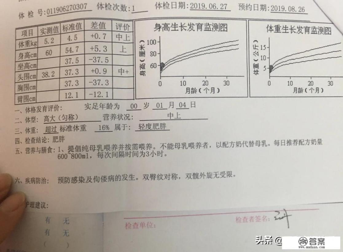 婴儿应该做些什么检查_生宝宝的过程很难受吗