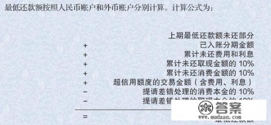 如果你的信用卡借别人用了，现在别人不给你还也不承认怎么办_信用卡还不上怎么办