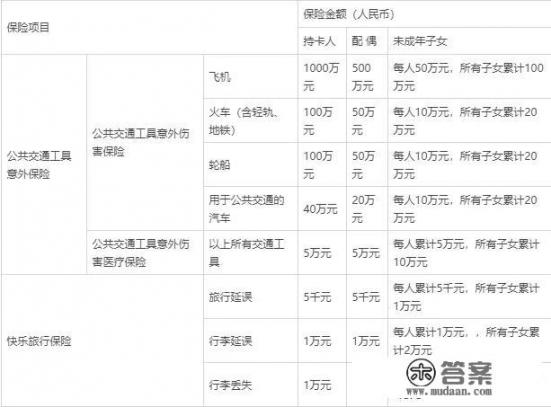 兴业信用卡怎么样_四大国有银行，哪家银行的信用卡比较好用？有推荐吗