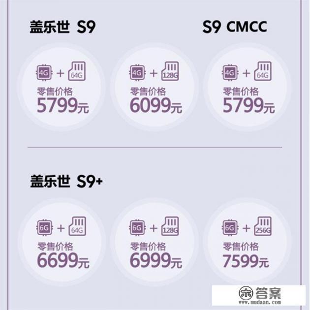 三星Galaxy S9/S9+卖多少钱_三星s9什么时候公布售价