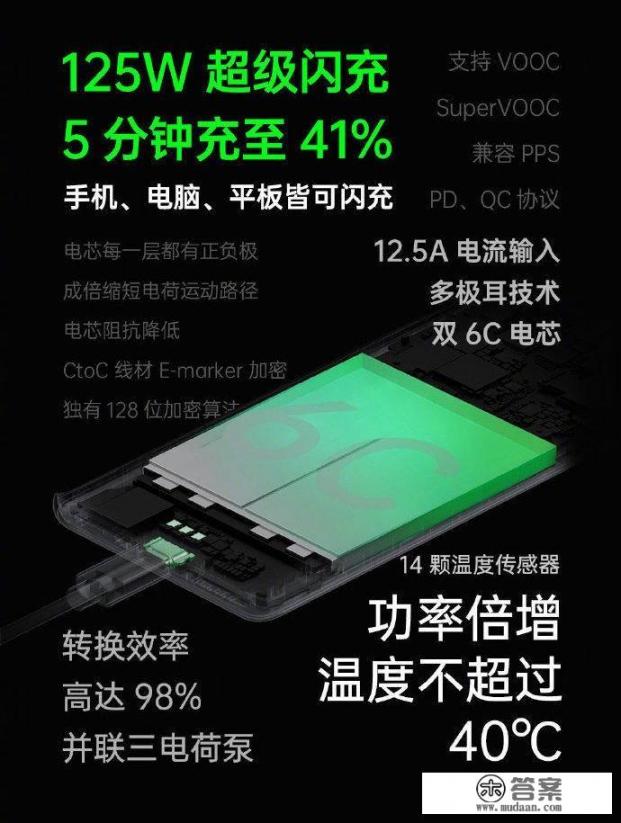 iPhone 12电池容量、快充曝光，你会选择入手吗_iPhone12曝光4600元左右，你们会买这款手机吗