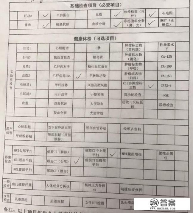 检查身体必须体检的有哪几项_人体所有的健康指标是