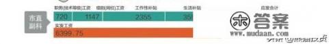 疫情再次来袭，广州十三行服装市场停业，老板们何去何从_广州公务员人均17万元工资是真的嘛