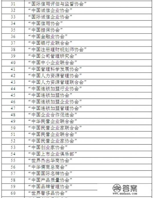 为什么会有这么多的协会、学会和交流中心_中国健康促进会是个什么组织