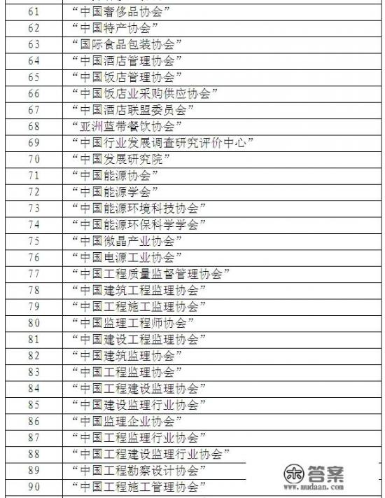 为什么会有这么多的协会、学会和交流中心_中国健康促进会是个什么组织