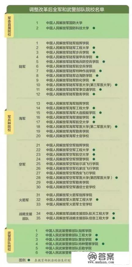 南京解压放松的地方_有哪些低调而又神秘的大学，考生考上了就是