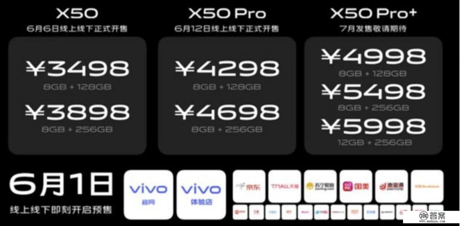 vivo X50系列有三个版本，他们都有哪些亮点和区别