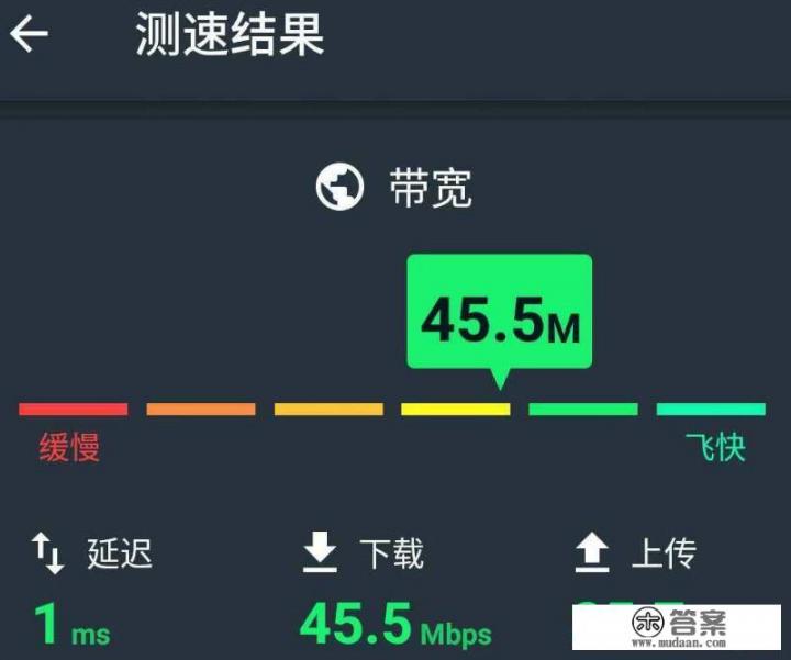 你认为国内宽带资费降到多少合适？200M、300M、500M各多少钱合适